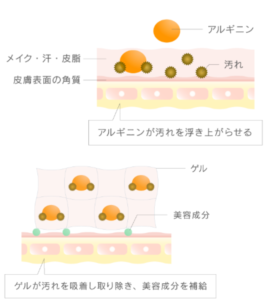 LOW&SUU エッセンスクレンジング